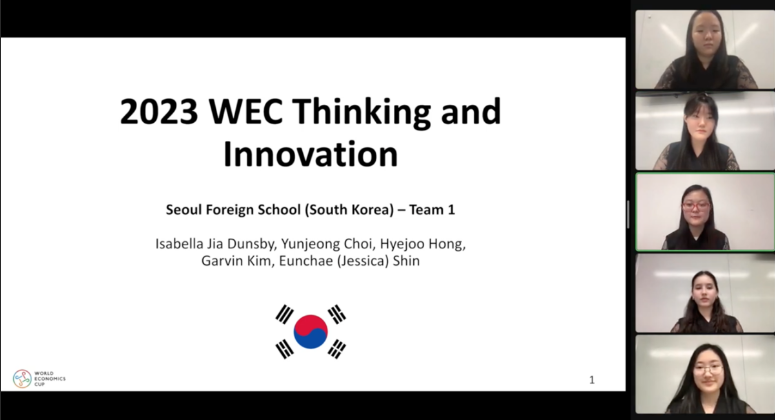 Global Second Place - WEC 2023